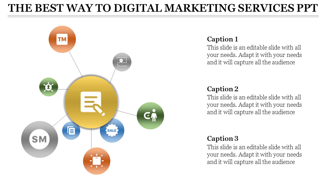 Free - Digital Marketing Services PPT With Network Model